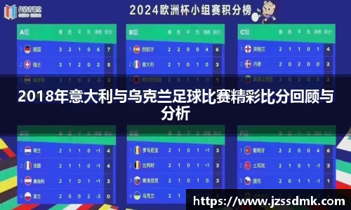 2018年意大利与乌克兰足球比赛精彩比分回顾与分析